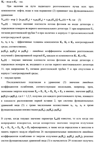 Рентгенофлуоресцентный анализатор состава и скорости газожидкостного потока (патент 2377547)