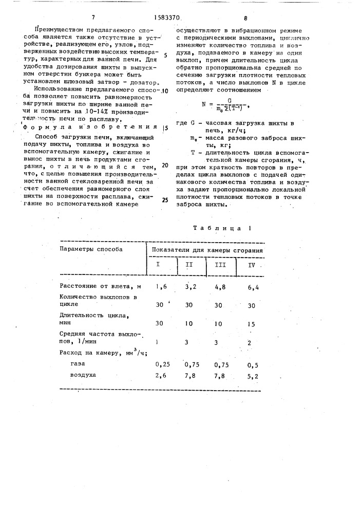 Способ загрузки печи (патент 1583370)