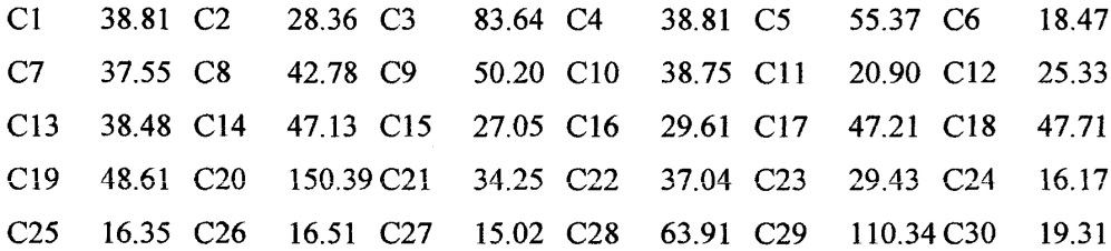 Способ получения соли 3,28-дифосфата бетулина (патент 2660649)