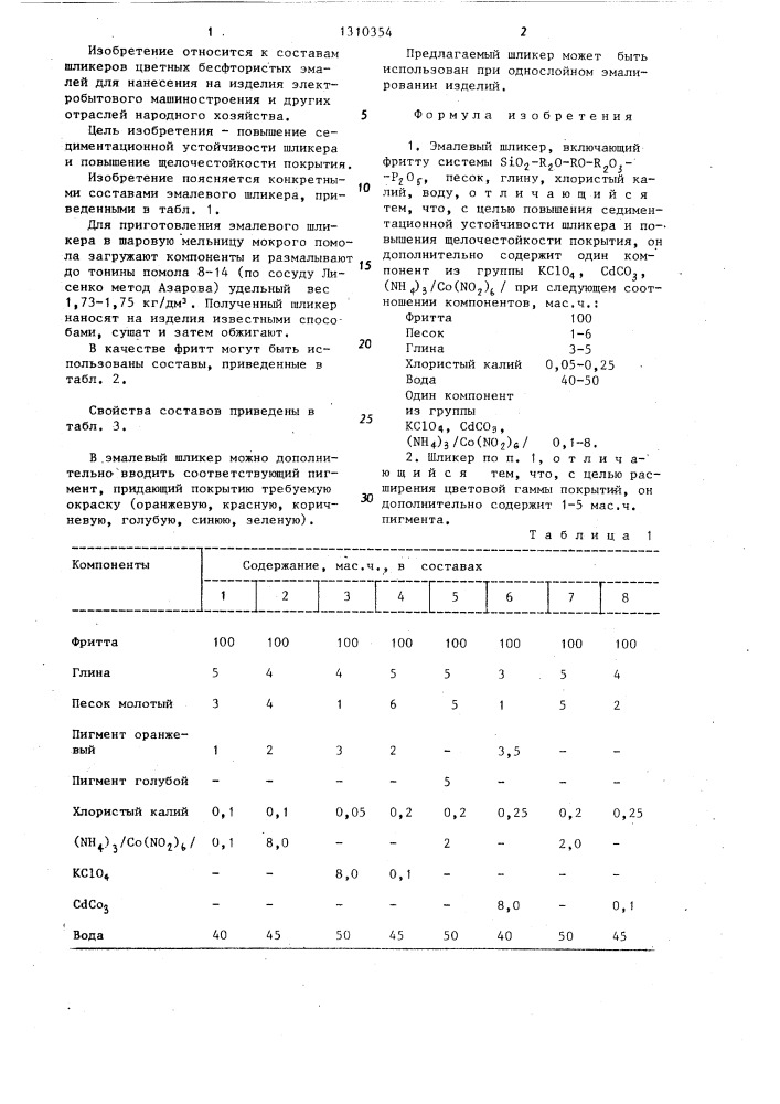 Эмалевый шликер (патент 1310354)