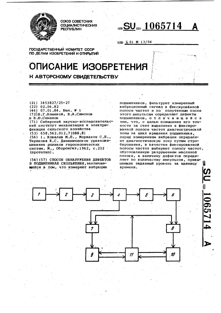 Способ обнаружения дефектов в подшипниках скольжения (патент 1065714)