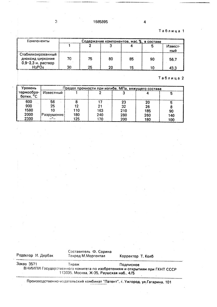 Способ получения жаростойкого вяжущего (патент 1685895)