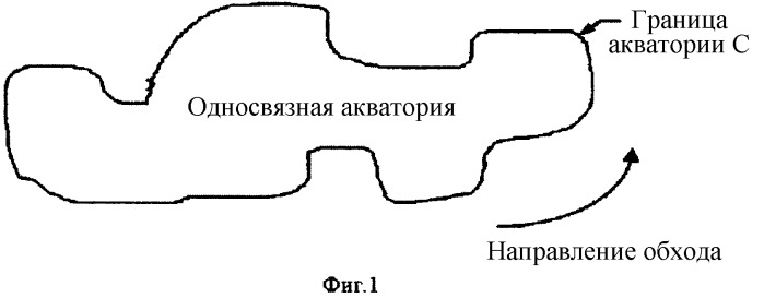 Способ составления приливных карт (патент 2254618)