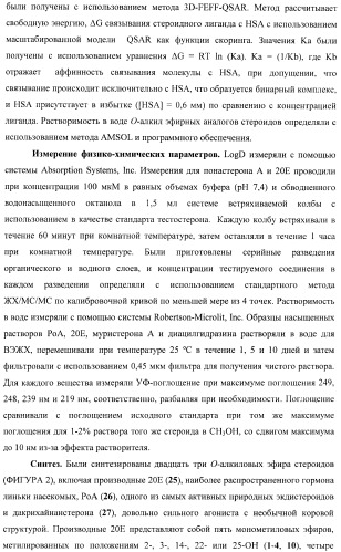 Стероидные лиганды и их применение для модуляции переключения генов (патент 2487134)