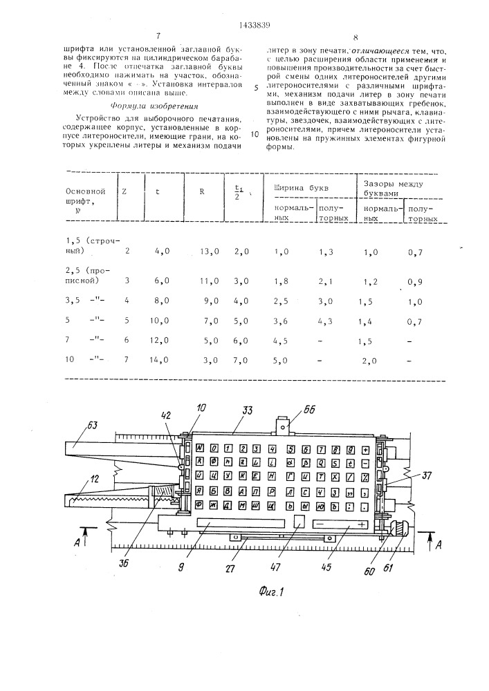 Устройство для выборочного печатания (патент 1433839)