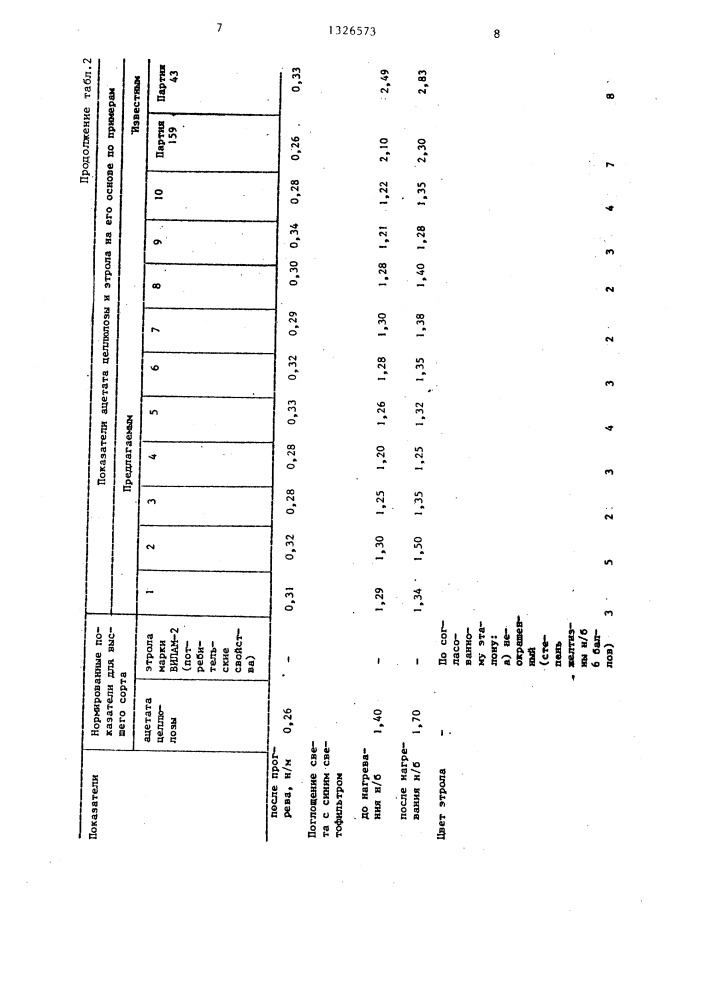 Способ промывки ацетата целлюлозы (патент 1326573)