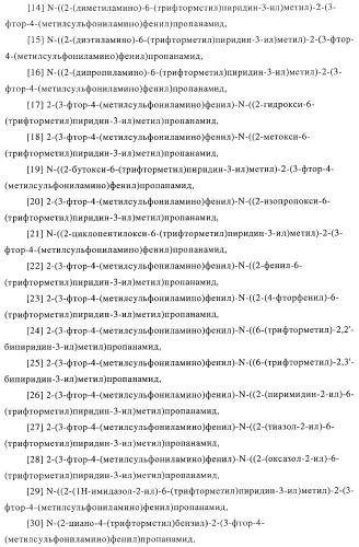 Новые соединения-лиганды ваниллоидных рецепторов и применение таких соединений для приготовления лекарственных средств (патент 2446167)