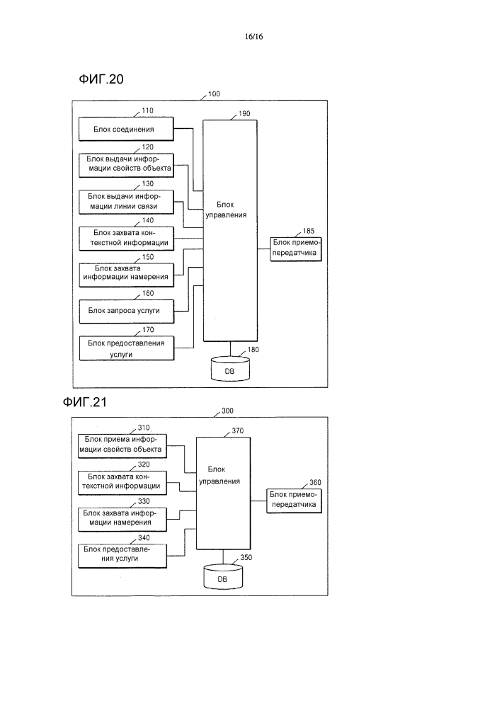 Система и способ для предоставления услуги, связанной с объектом (патент 2612935)