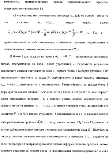 Способ совместной фильтрации и дифференциальной импульсно-кодовой модуляции-демодуляции сигналов (патент 2480904)
