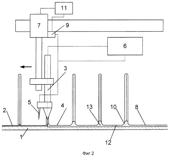 Способ автоматической дуговой сварки плавящимся электродом швов с периодическим переменным поперечным сечением (патент 2374048)