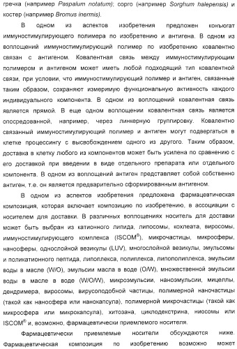 Мотивы последовательности рнк в контексте определенных межнуклеотидных связей, индуцирующие специфические иммуномодулирующие профили (патент 2435851)