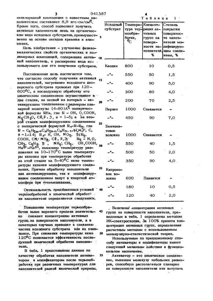 Способ получения активных наполнителей (патент 941387)