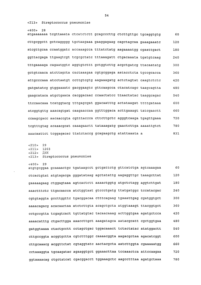 Вакцины и композиции против streptococcus pneumoniae (патент 2623174)