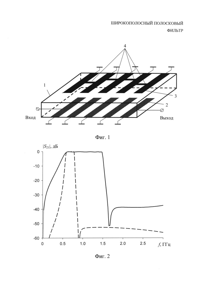 Широкополосный полосковый фильтр (патент 2626224)