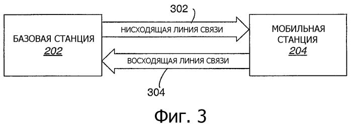 Канальная оценка многолучевого сигнала мдкр в приемнике (патент 2367103)