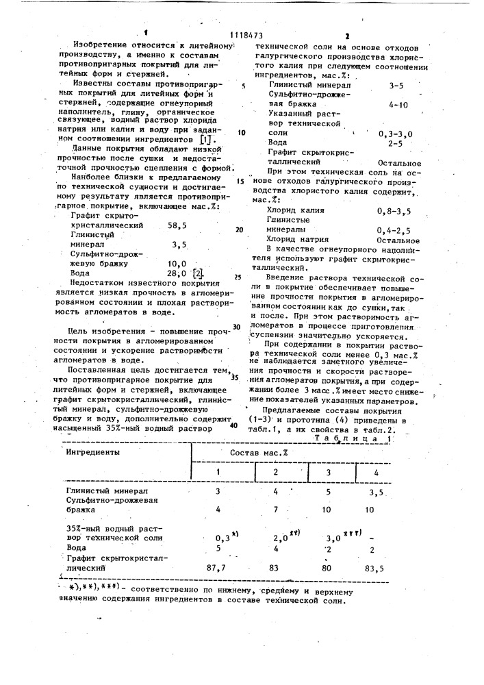 Противопригарное покрытие для литейных форм и стержней (патент 1118473)