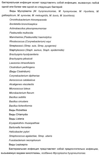 Применение тилвалосина в качестве противовирусного агента (патент 2412710)