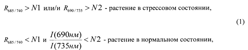 Дистанционный способ обнаружения стрессовых состояний растений (патент 2646937)