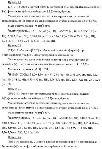 Карбаматные производные хинуклидина, фармацевтическая композиция на их основе и применение (патент 2321588)