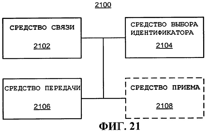 Использование идентификаторов для установления связи (патент 2481735)