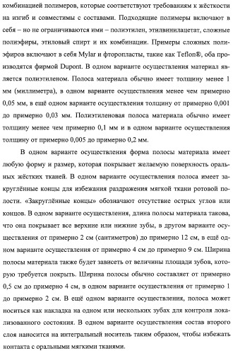 Красящий состав и способ обнаружения деминерализованных повреждений в зубах (патент 2314091)
