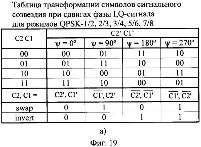 Устройство декодирования ртсм (патент 2390930)