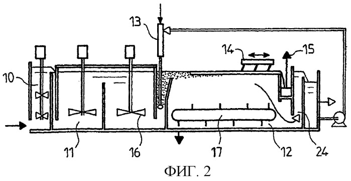 Способ и устройство для осветления жидкостей, в частности воды, насыщенных материалом в виде суспензии (патент 2282592)
