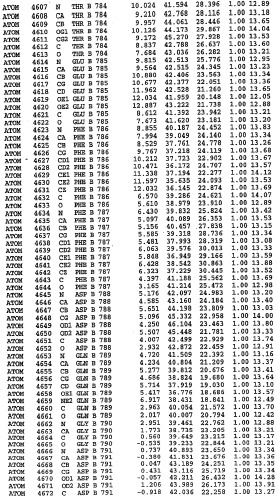 Кристаллическая структура фосфодиэстеразы 5 и ее использование (патент 2301259)