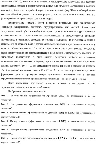 Замещенные эфиры 1н-индол-3-карбоновой кислоты, фармацевтическая композиция, способ их получения и применения (патент 2323210)