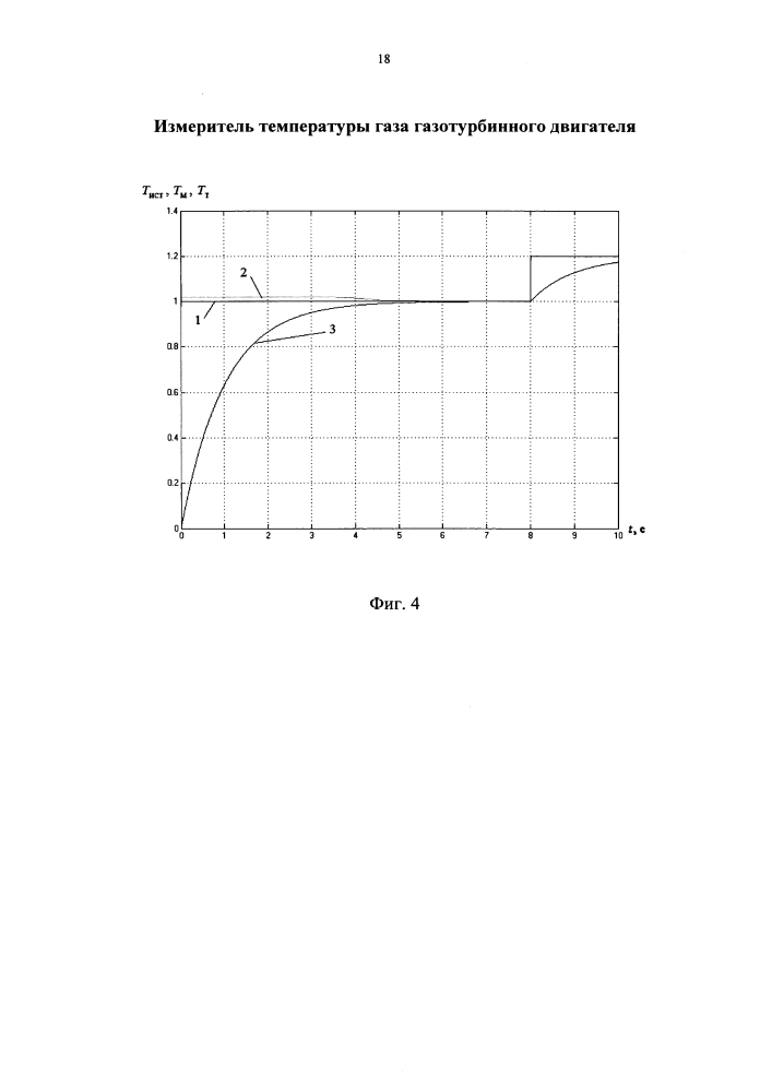 Измеритель температуры газа газотурбинного двигателя (патент 2617221)