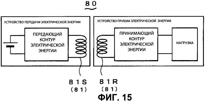 Плоская катушка (патент 2481662)