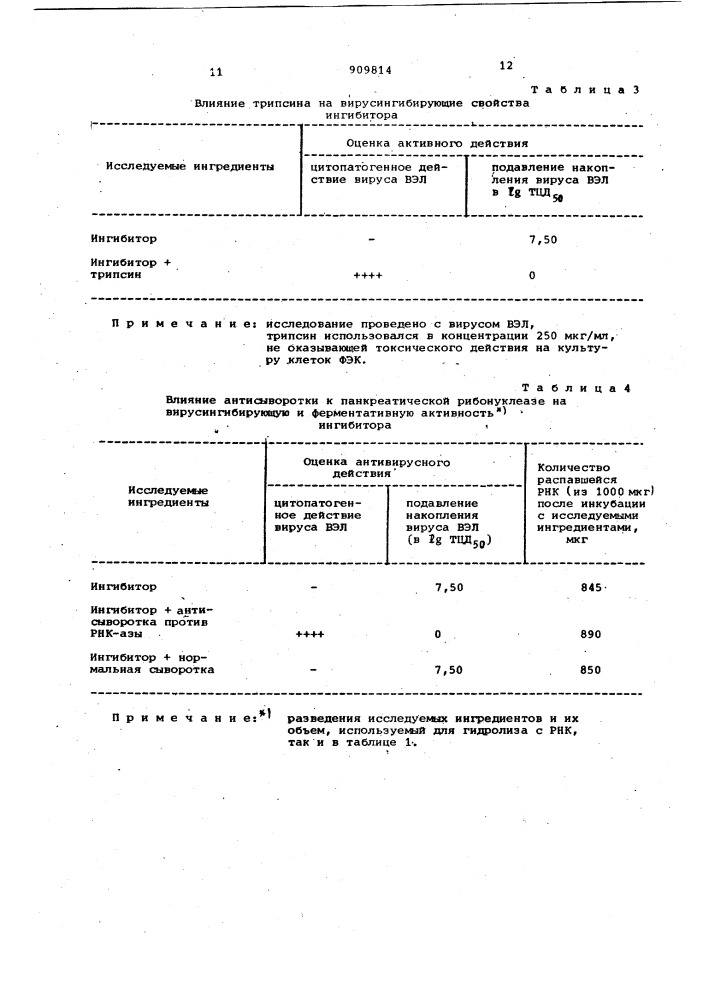 Ингибитор,обладающий противовирусной активностью,и способ его получения (патент 909814)