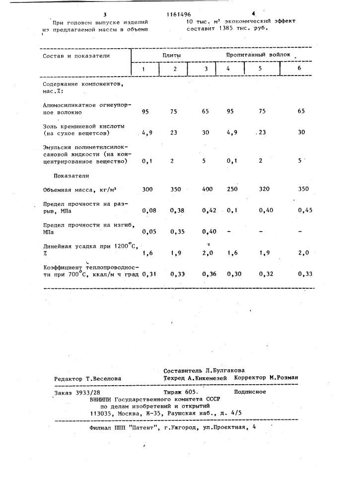Теплоизоляционная масса (патент 1161496)