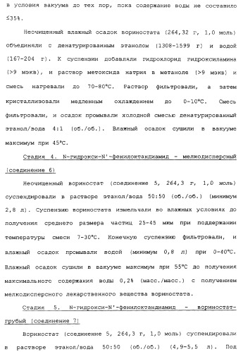 Композиции субероиланилид-гидроксаминовой кислоты и способы их получения (патент 2354362)