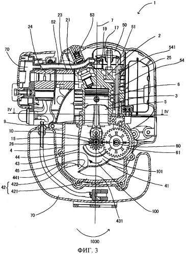 Четырехтактный двигатель, кусторез и моторизованный инструмент, оснащенный таким двигателем (патент 2554433)