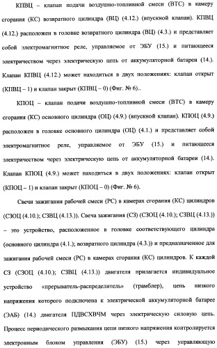 Поршневой двигатель внутреннего сгорания с храповым валом и челночным механизмом возврата основных поршней в исходное положение (пдвсхвчм) (патент 2369758)