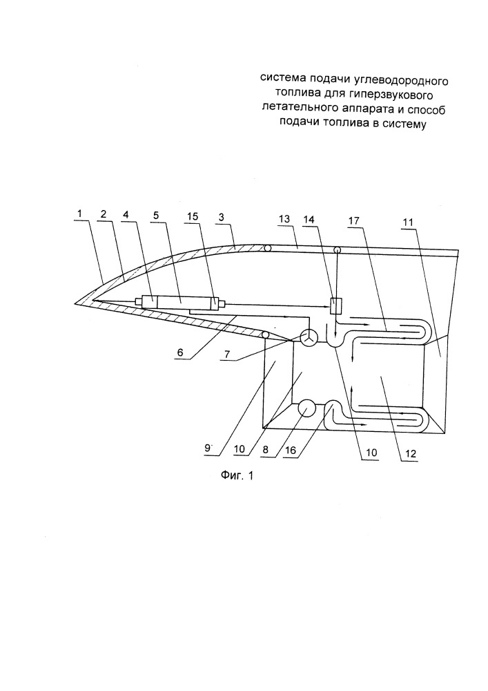 Система подачи углеводородного топлива для гиперзвукового летательного аппарата и способ подачи топлива в систему (патент 2663252)