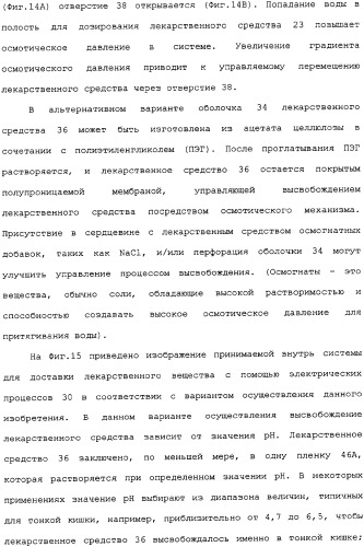 Активная доставка лекарственного средства в желудочно-кишечном тракте (патент 2334506)
