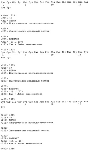 Полипептид для увеличения активности рецептора гуанилатциклазы, фармацевтическая композиция, способ лечения желудочно-кишечного расстройства у пациента, способ повышения активности рецептора гуанилатциклазы у пациента, способ лечения висцеральной боли, способ получения полипептида (варианты), изолированная молекула нуклеиновой кислоты, бактериальный вектор экспрессии и изолированная бактериальная клетка (патент 2433133)