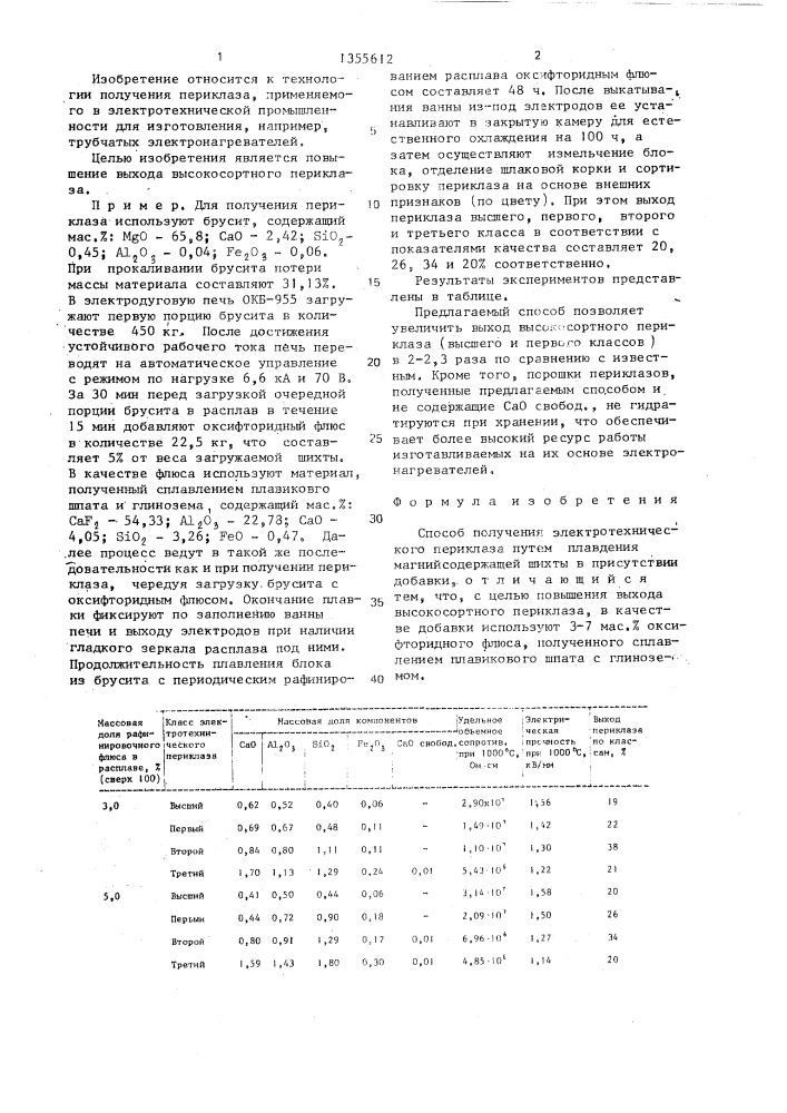 Способ получения электротехнического периклаза (патент 1355612)