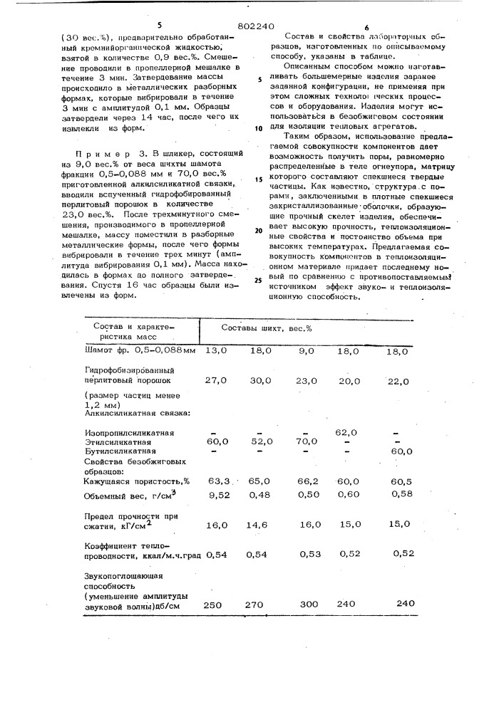 Композиция для изготовления тепло-изоляционного материала (патент 802240)