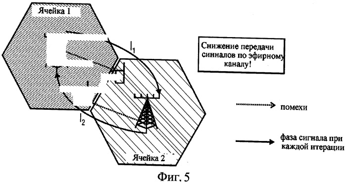 Способ и устройство для определения вектора предкодирования (патент 2518177)