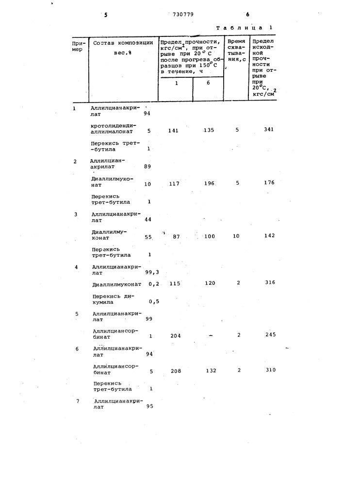 Клеевая композиция (патент 730779)