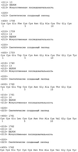 Полипептид для увеличения активности рецептора гуанилатциклазы, фармацевтическая композиция, способ лечения желудочно-кишечного расстройства у пациента, способ повышения активности рецептора гуанилатциклазы у пациента, способ лечения висцеральной боли, способ получения полипептида (варианты), изолированная молекула нуклеиновой кислоты, бактериальный вектор экспрессии и изолированная бактериальная клетка (патент 2433133)