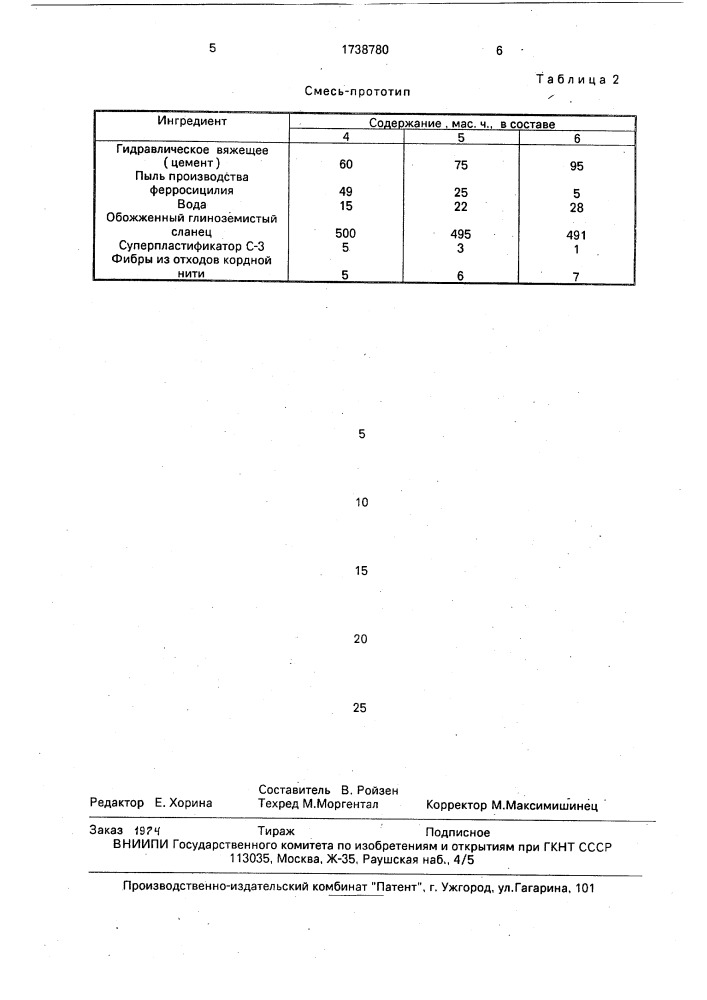 Фибронабрызгбетонная смесь (патент 1738780)