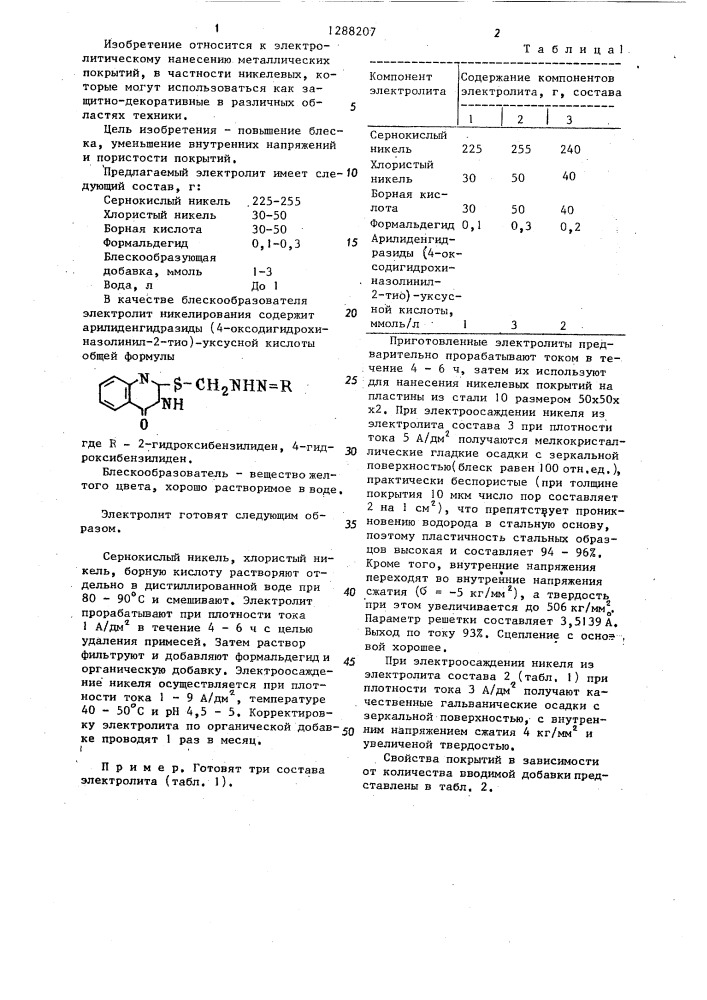 Электролит никелирования (патент 1288207)