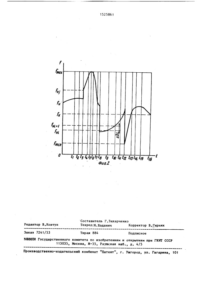 Цифровой синтезатор изменяющейся частоты (патент 1525861)