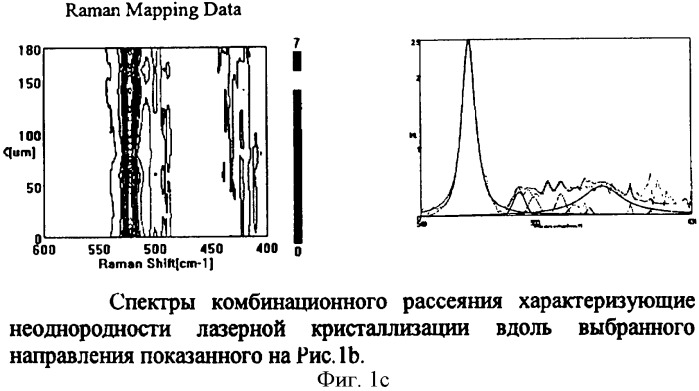 Способ изготовления тонких кристаллических пленок кремния для полупроводниковых приборов (патент 2333567)