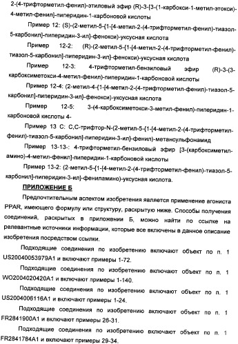 Применение агониста рецептора, активируемого пероксисомным пролифератором, для увеличения концентрации сывороточной глюкозы у жвачного животного (патент 2342130)