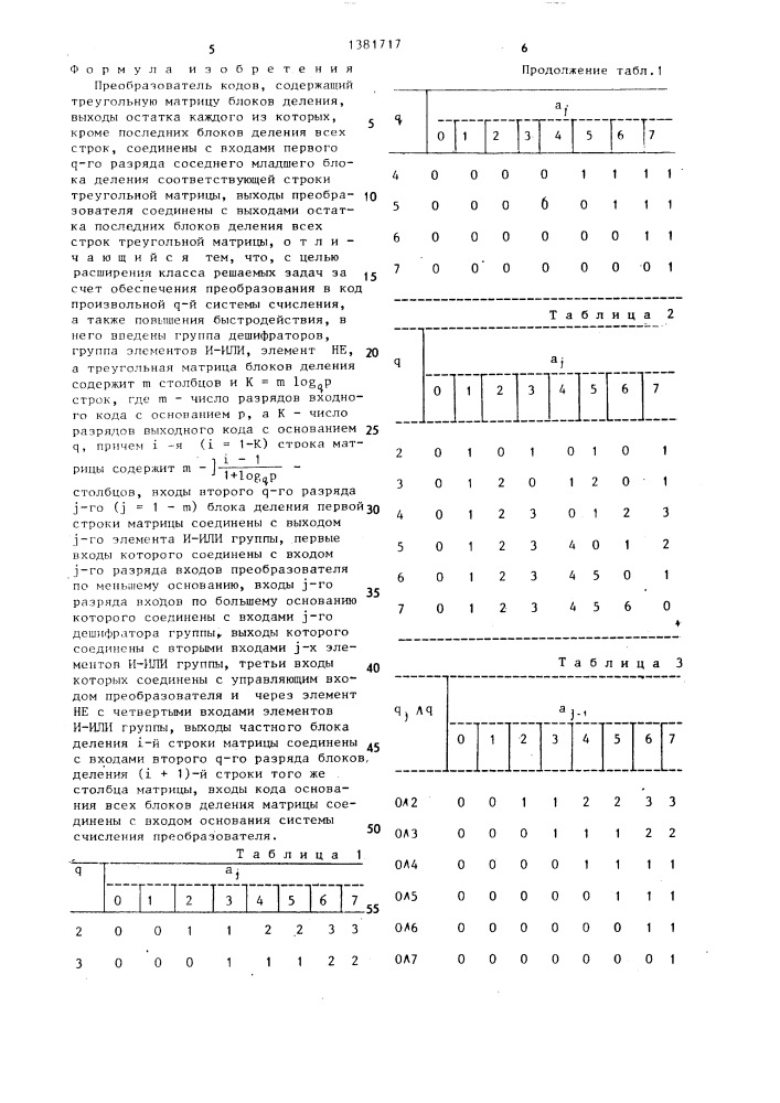 Преобразователь кодов (патент 1381717)